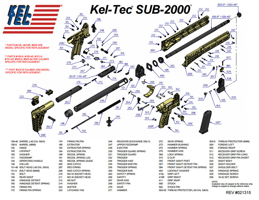 KEL TEC SUB 2000 Exploded View Parts Diagram